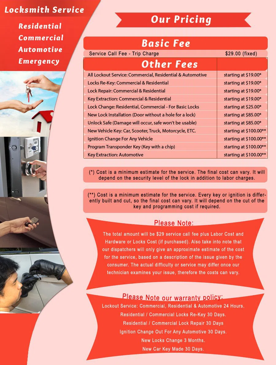 Sherwood Locksmith Service Sherwood, OR 503-433-9152